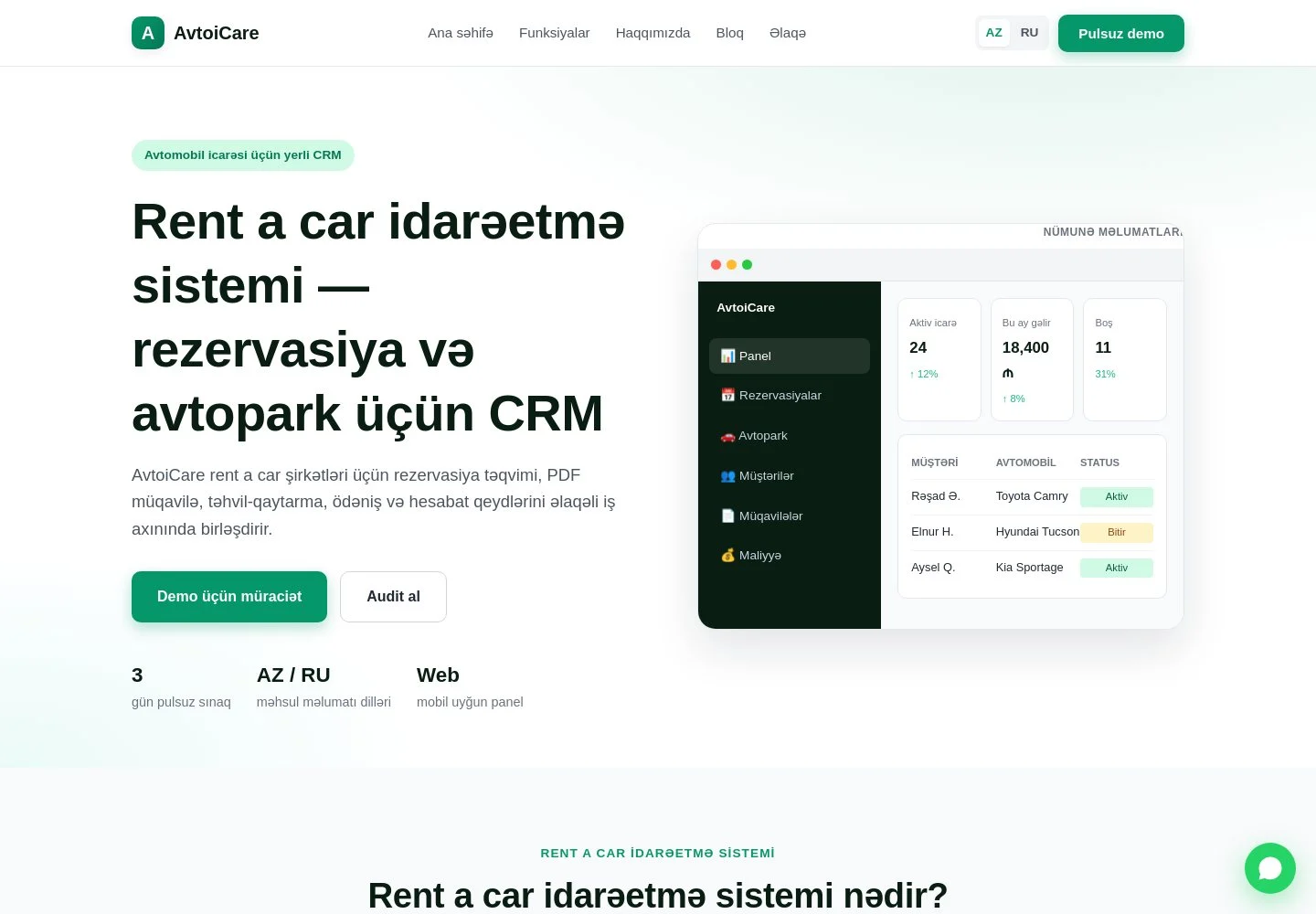 AvtoiCare