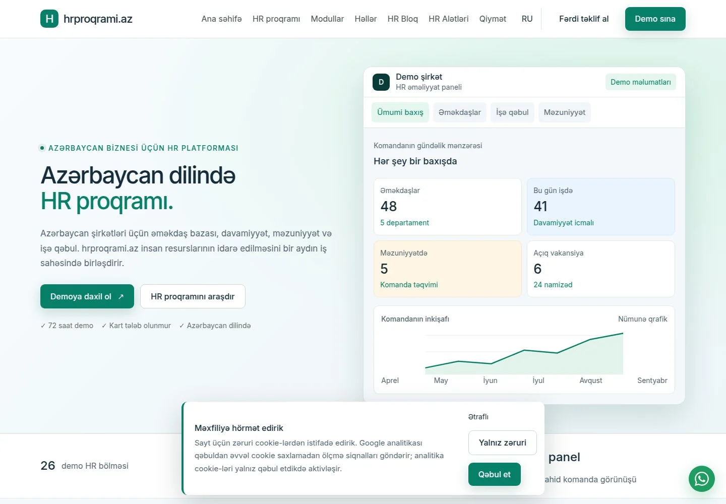 HR Proqramı